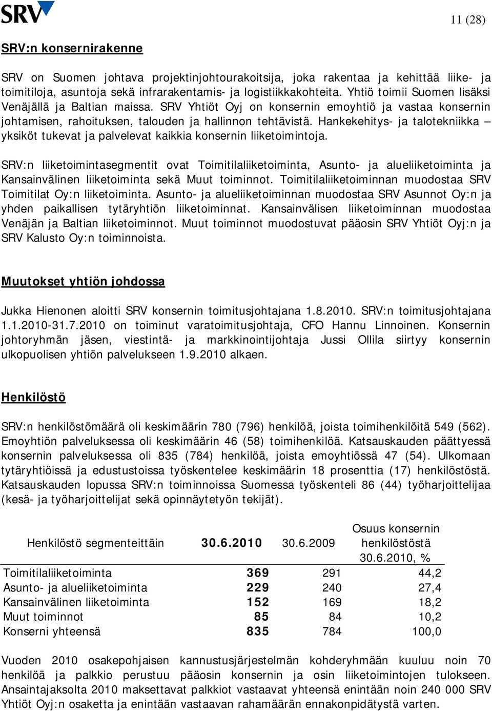 Hankekehitys- ja talotekniikka yksiköt tukevat ja palvelevat kaikkia konsernin liiketoimintoja.