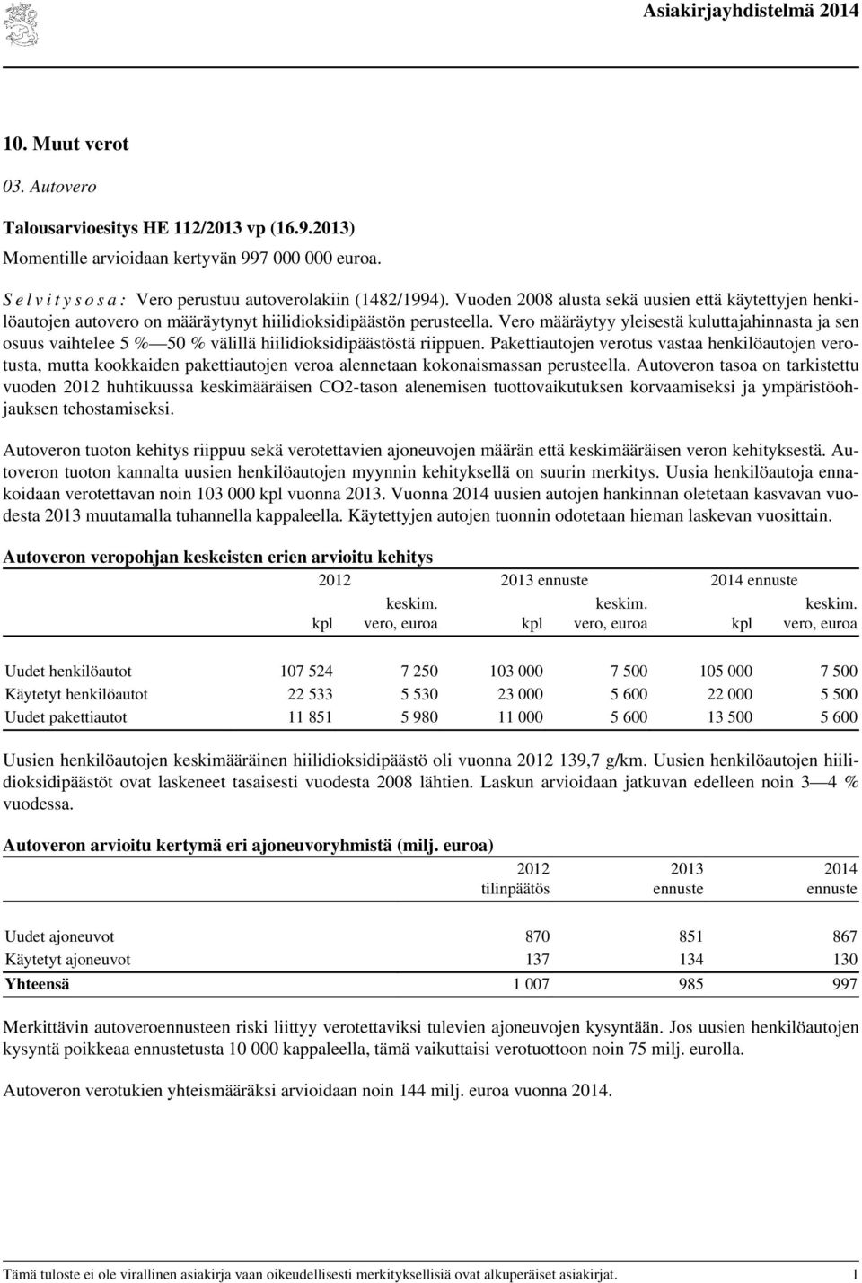 Vero määräytyy yleisestä kuluttajahinnasta ja sen osuus vaihtelee 5 % 50 % välillä hiilidioksidipäästöstä riippuen.