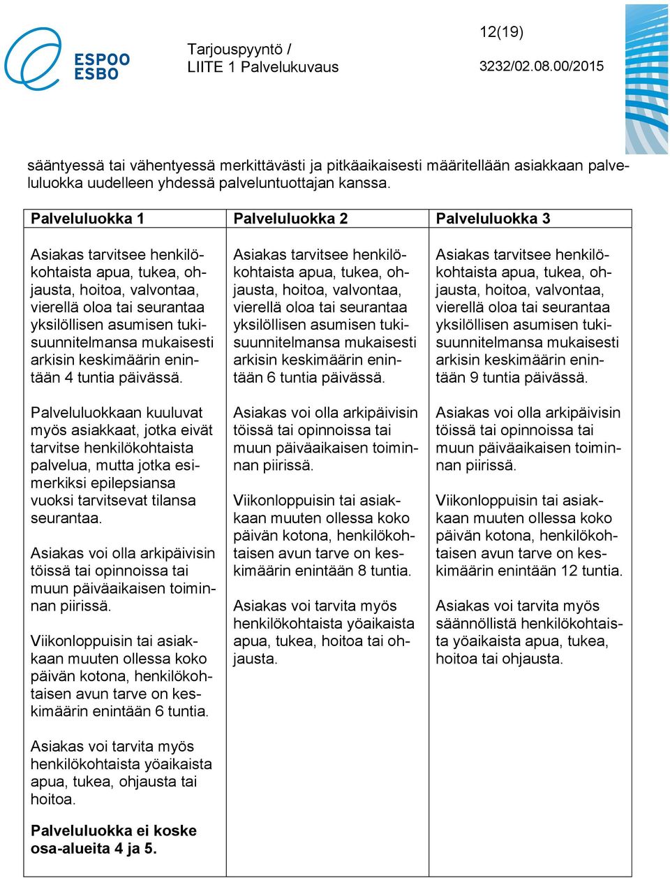 mukaisesti arkisin keskimäärin enintään 4 tuntia päivässä.