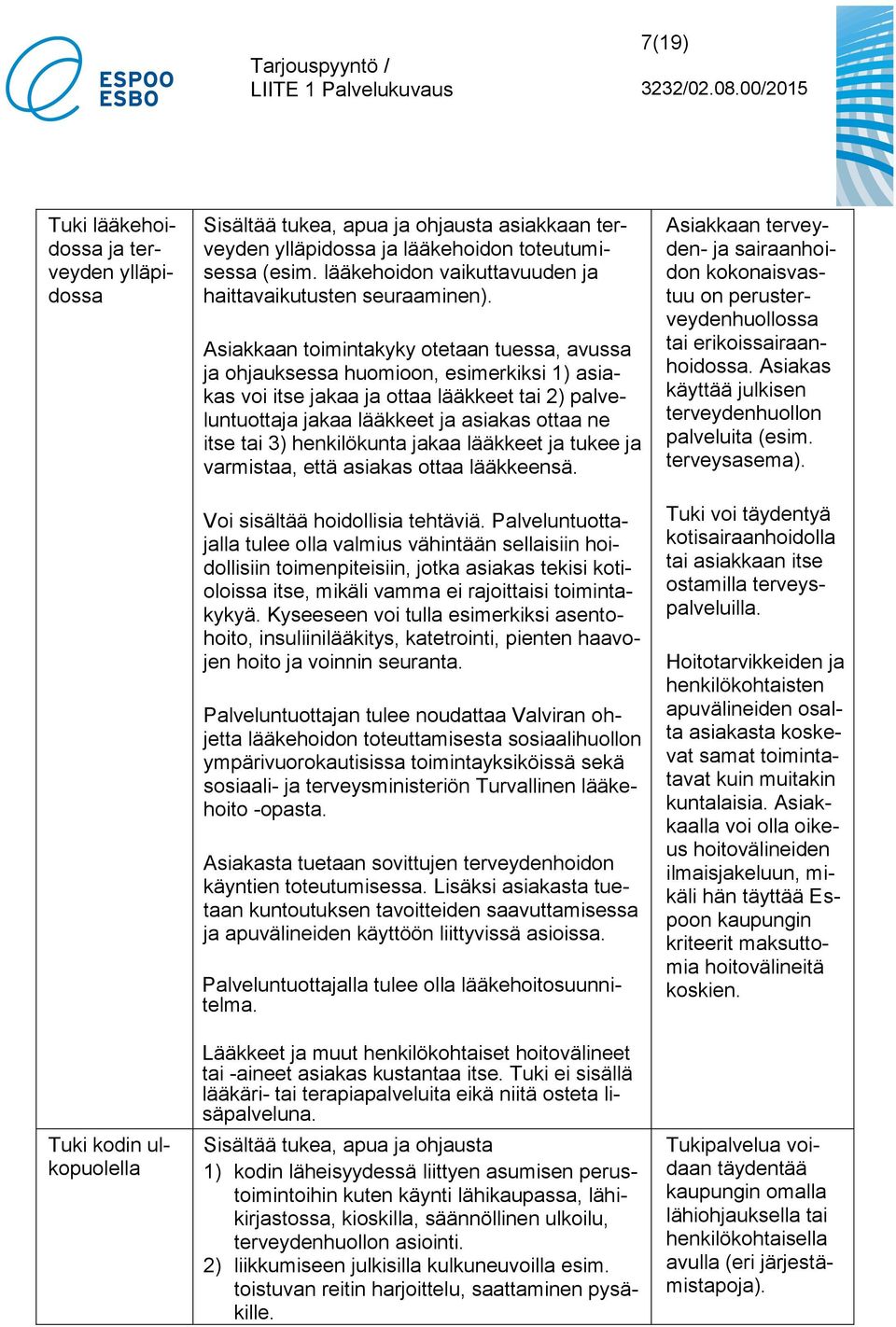 Asiakkaan toimintakyky otetaan tuessa, avussa ja ohjauksessa huomioon, esimerkiksi 1) asiakas voi itse jakaa ja ottaa lääkkeet tai 2) palveluntuottaja jakaa lääkkeet ja asiakas ottaa ne itse tai 3)