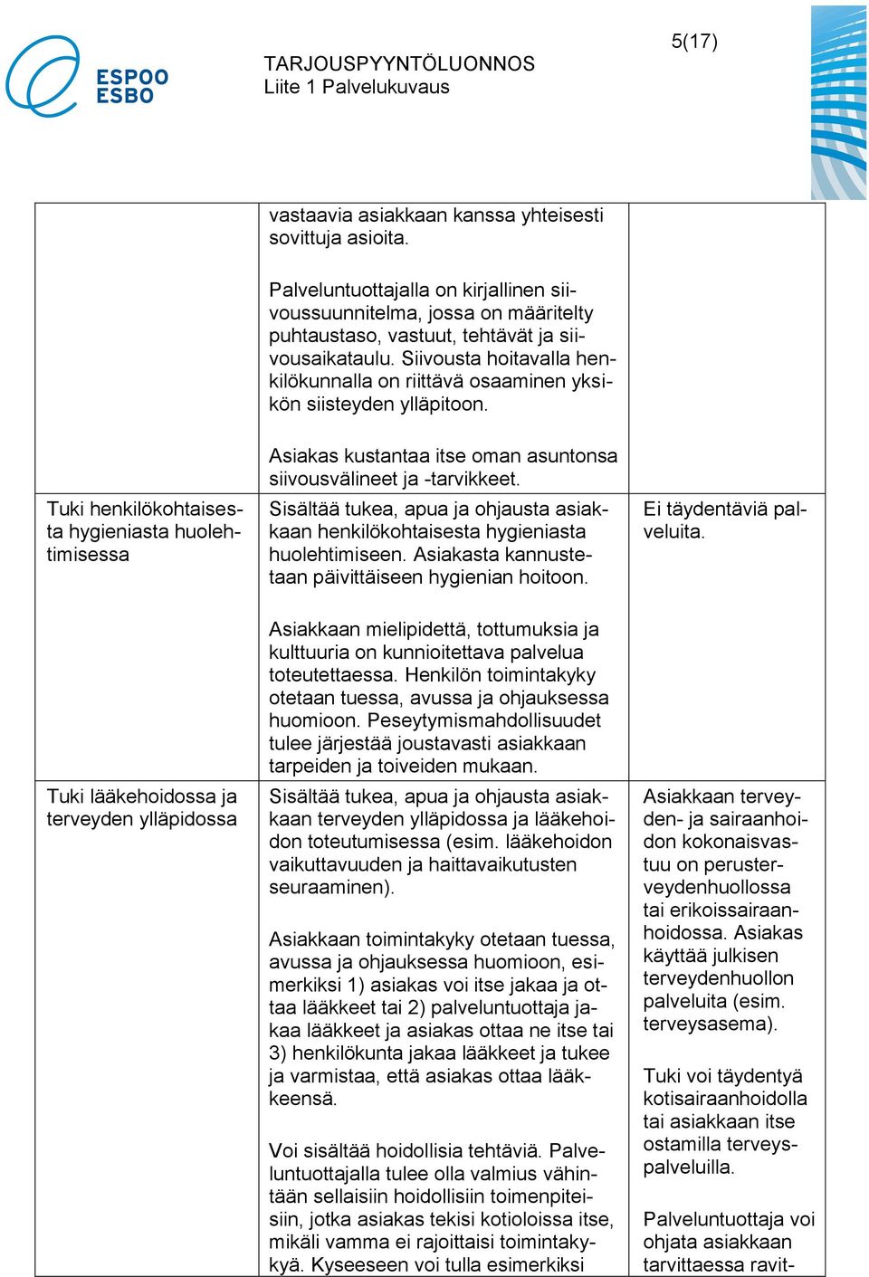 Tuki henkilökohtaisesta hygieniasta huolehtimisessa Asiakas kustantaa itse oman asuntonsa siivousvälineet ja -tarvikkeet.