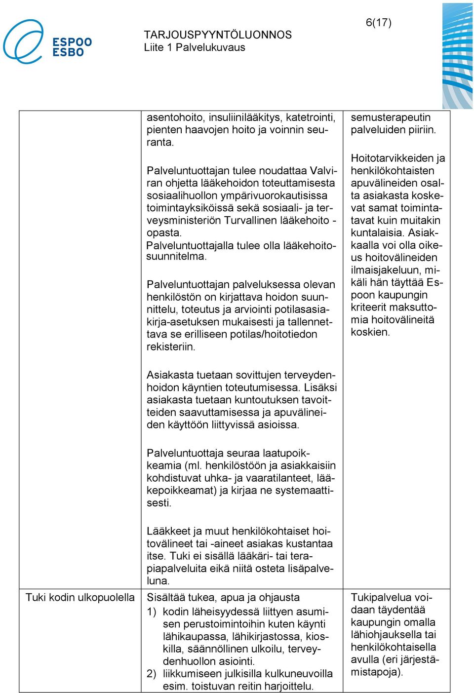 opasta. Palveluntuottajalla tulee olla lääkehoitosuunnitelma.