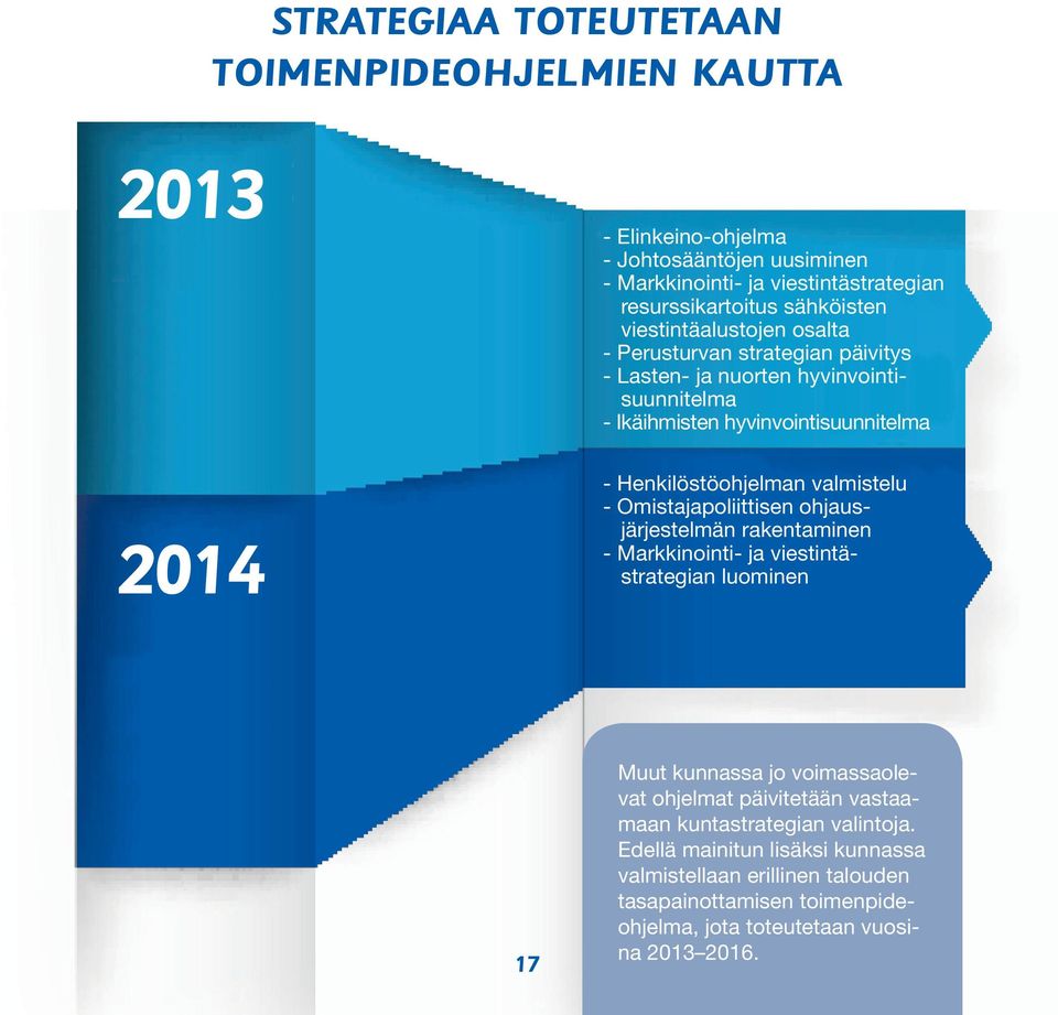 valmistelu - Omistajapoliittisen ohjausjärjestelmän rakentaminen - Markkinointi- ja viestintästrategian luominen 17 Muut kunnassa jo voimassaolevat ohjelmat päivitetään