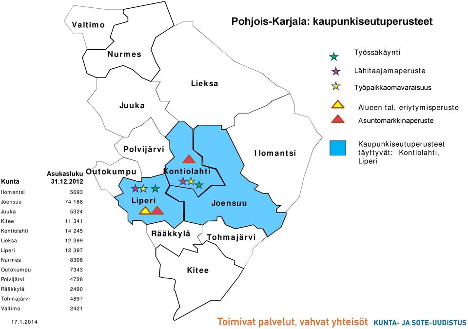 2012 Ilomantsi 5693 Joensuu 74 168 Juuka 5324 Kitee 11 341 Kontiolahti 14 245 Lieksa 12 399 Liperi 12 397 Nurmes 8308 Outokumpu