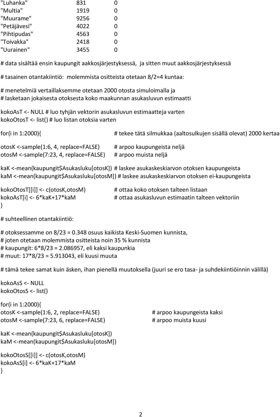 maakunnan asukasluvun estimaatti kokoast <- NULL # luo tyhjän vektorin asukasluvun estimaatteja varten kokootost <- list() # luo listan otoksia varten for(i in 1:2000){ otosk <-sample(1:6, 4,