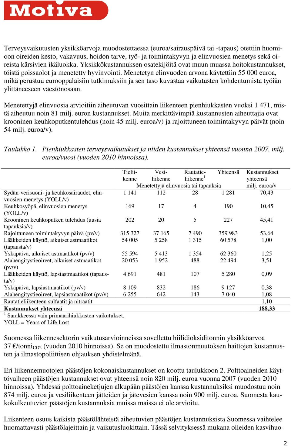 Menetetyn elinvuoden arvona käytettiin 55 000 euroa, mikä perustuu eurooppalaisiin tutkimuksiin ja sen taso kuvastaa vaikutusten kohdentumista työiän ylittäneeseen väestönosaan.
