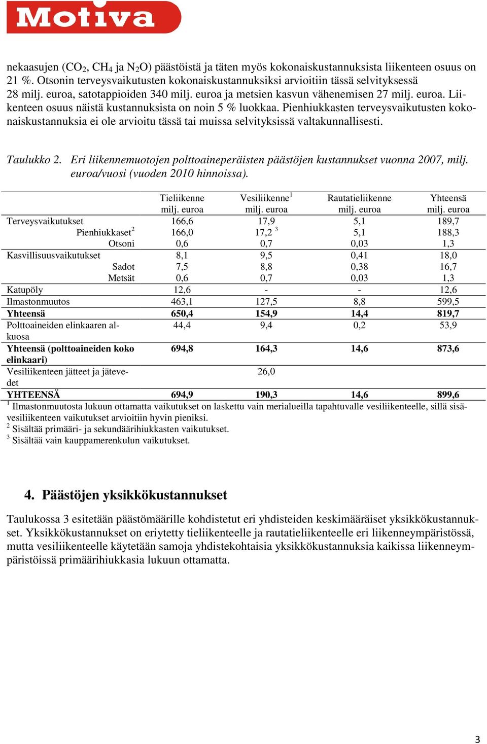 Pienhiukkasten terveysvaikutusten kokonaiskustannuksia ei ole arvioitu tässä tai muissa selvityksissä valtakunnallisesti. Taulukko 2.