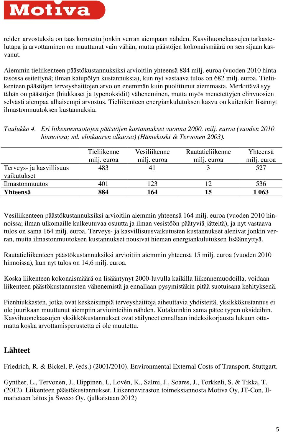 Tieliikenteen päästöjen terveyshaittojen arvo on enemmän kuin puolittunut aiemmasta.