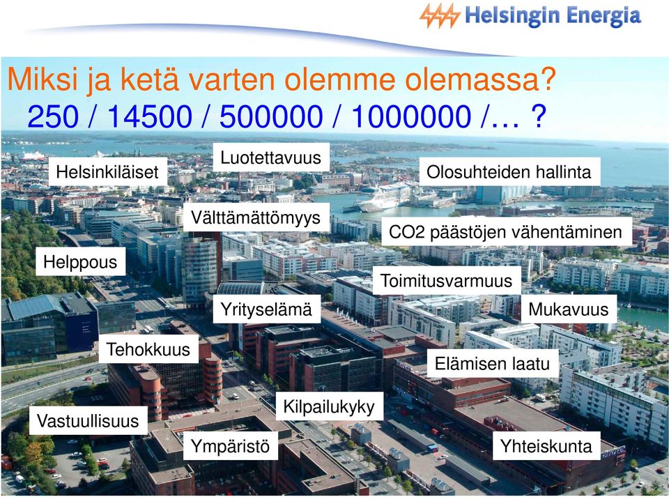 Välttämättömyys Yrityselämä CO2 päästöjen vähentäminen Toimitusvarmuus