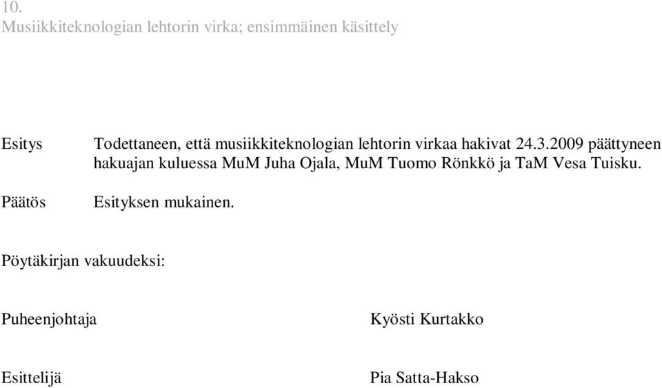 virkaa hakivat 24.3.