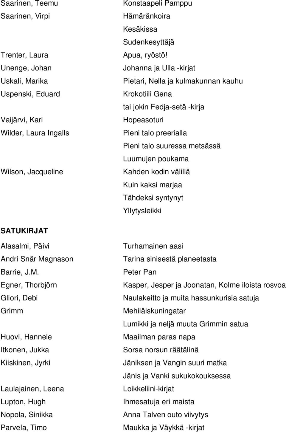 Johanna ja Ulla -kirjat Pietari, Nella ja kulmakunnan kauhu Krokotiili Gena tai jokin Fedja-setä -kirja Hopeasoturi Pieni talo preerialla Pieni talo suuressa metsässä Luumujen poukama Kahden kodin