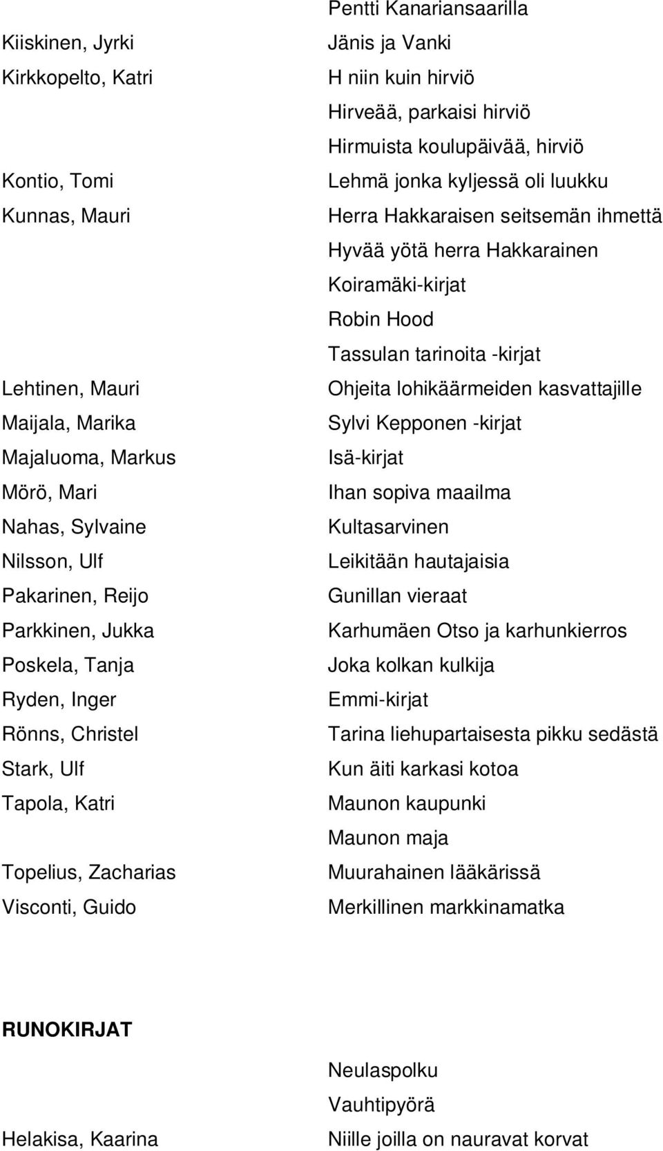 koulupäivää, hirviö Lehmä jonka kyljessä oli luukku Herra Hakkaraisen seitsemän ihmettä Hyvää yötä herra Hakkarainen Koiramäki-kirjat Robin Hood Tassulan tarinoita -kirjat Ohjeita lohikäärmeiden