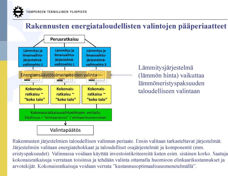 Järjestelmiin valitaan energiatehokkaat ja taloudelliset osajärjestelmät ja komponentit (mm. eristyspaksuudet).