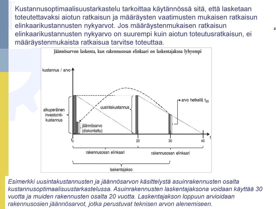 Jos määräystenmukaisen ratkaisun elinkaarikustannusten nykyarvo on suurempi kuin aiotun toteutusratkaisun, ei määräystenmukaista ratkaisua tarvitse toteuttaa.