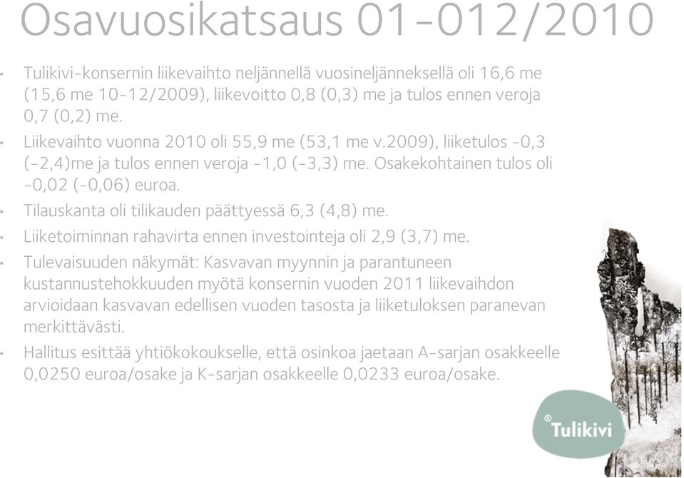 Tilauskanta oli tilikauden päättyessä 6,3 (4,8) me. Liiketoiminnan rahavirta ennen investointeja oli 2,9 (3,7) me.