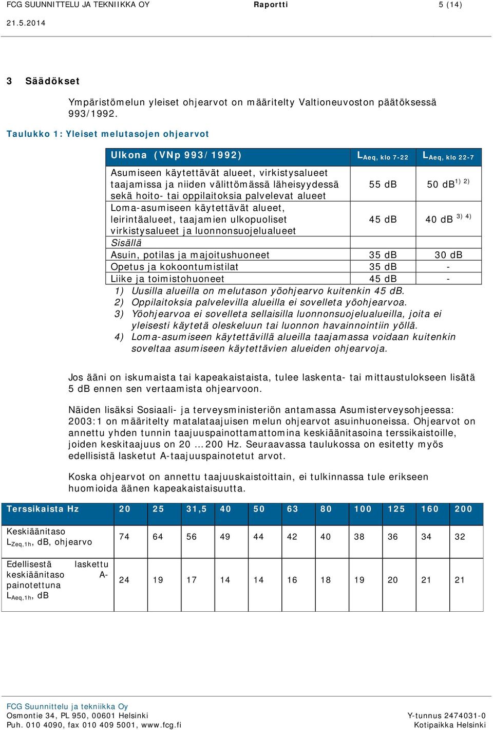 hoito- tai oppilaitoksia palvelevat alueet Loma-asumiseen käytettävät alueet, leirintäalueet, taajamien ulkopuoliset virkistysalueet ja luonnonsuojelualueet 1) 2) 55 db db 45 db db Sisällä Asuin,