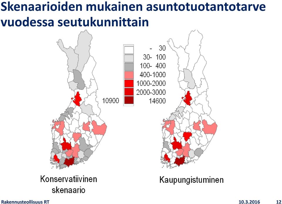 vuodessa seutukunnittain