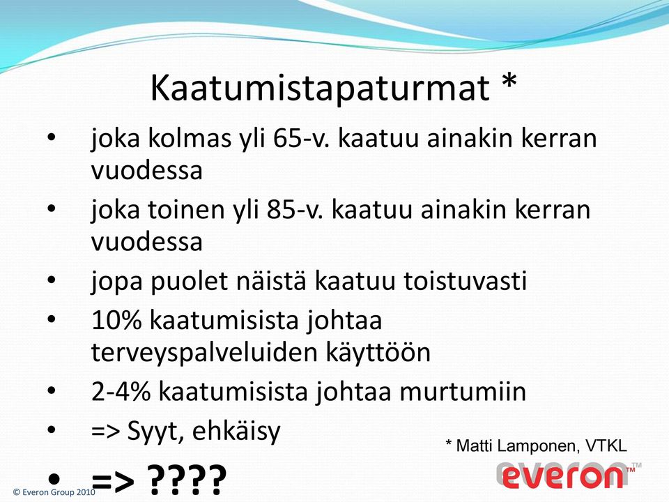 kaatuu ainakin kerran vuodessa jopa puolet näistä kaatuu toistuvasti 10%