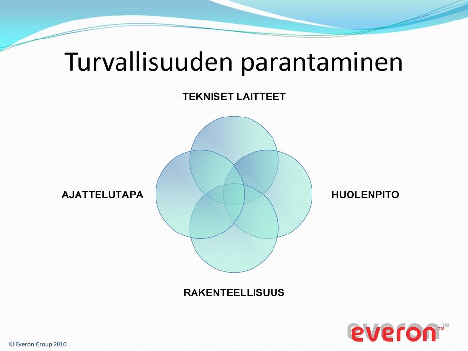 LAITTEET AJATTELUTAPA