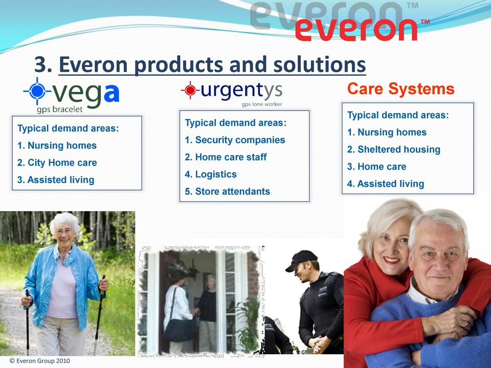Security companies 2. Home care staff 4. Logistics 5.