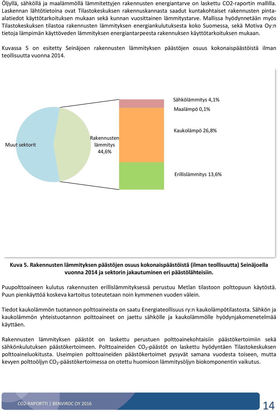 Mallissa hyödynnetään myös Tilastokeskuksen tilastoa rakennusten lämmityksen energiankulutuksesta koko Suomessa, sekä Motiva Oy:n tietoja lämpimän käyttöveden lämmityksen energiantarpeesta