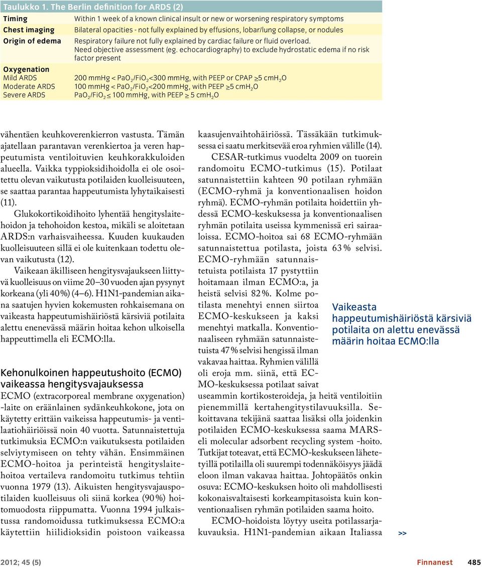 lobar/lung collapse, or nodules Origin of edema Respiratory failure not fully explained by cardiac failure or fluid overload. Need objective assessment (eg.