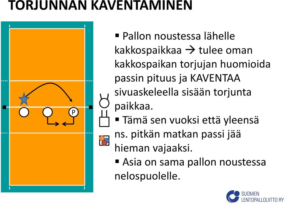 sivuaskeleella sisään torjunta paikkaa. Tämä sen vuoksi että yleensä ns.