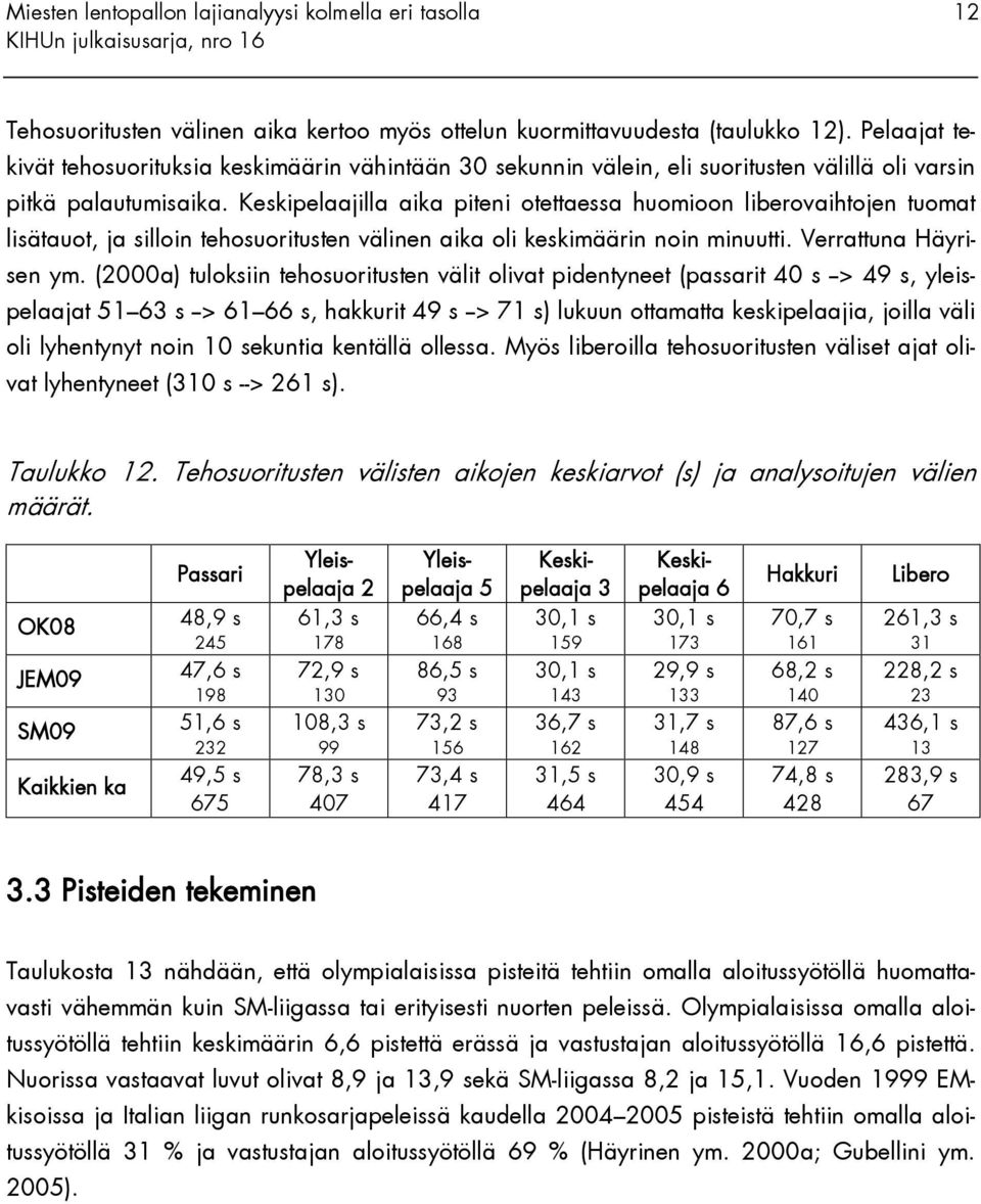 Keskipelaajilla aika piteni otettaessa huomioon liberovaihtojen tuomat lisätauot, ja silloin tehosuoritusten välinen aika oli keskimäärin noin minuutti. Verrattuna Häyrisen ym.