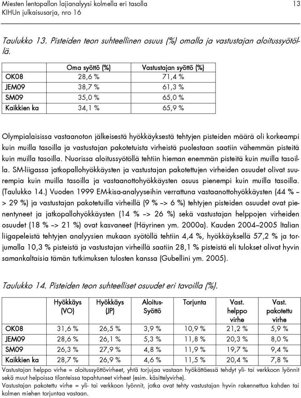 määrä oli korkeampi kuin muilla tasoilla ja vastustajan pakotetuista virheistä puolestaan saatiin vähemmän pisteitä kuin muilla tasoilla.