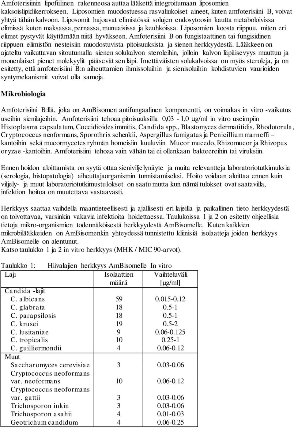 Liposomit hajoavat elimistössä solujen endosytoosin kautta metaboloivissa elimissä kuten maksassa, pernassa, munuaisissa ja keuhkoissa.