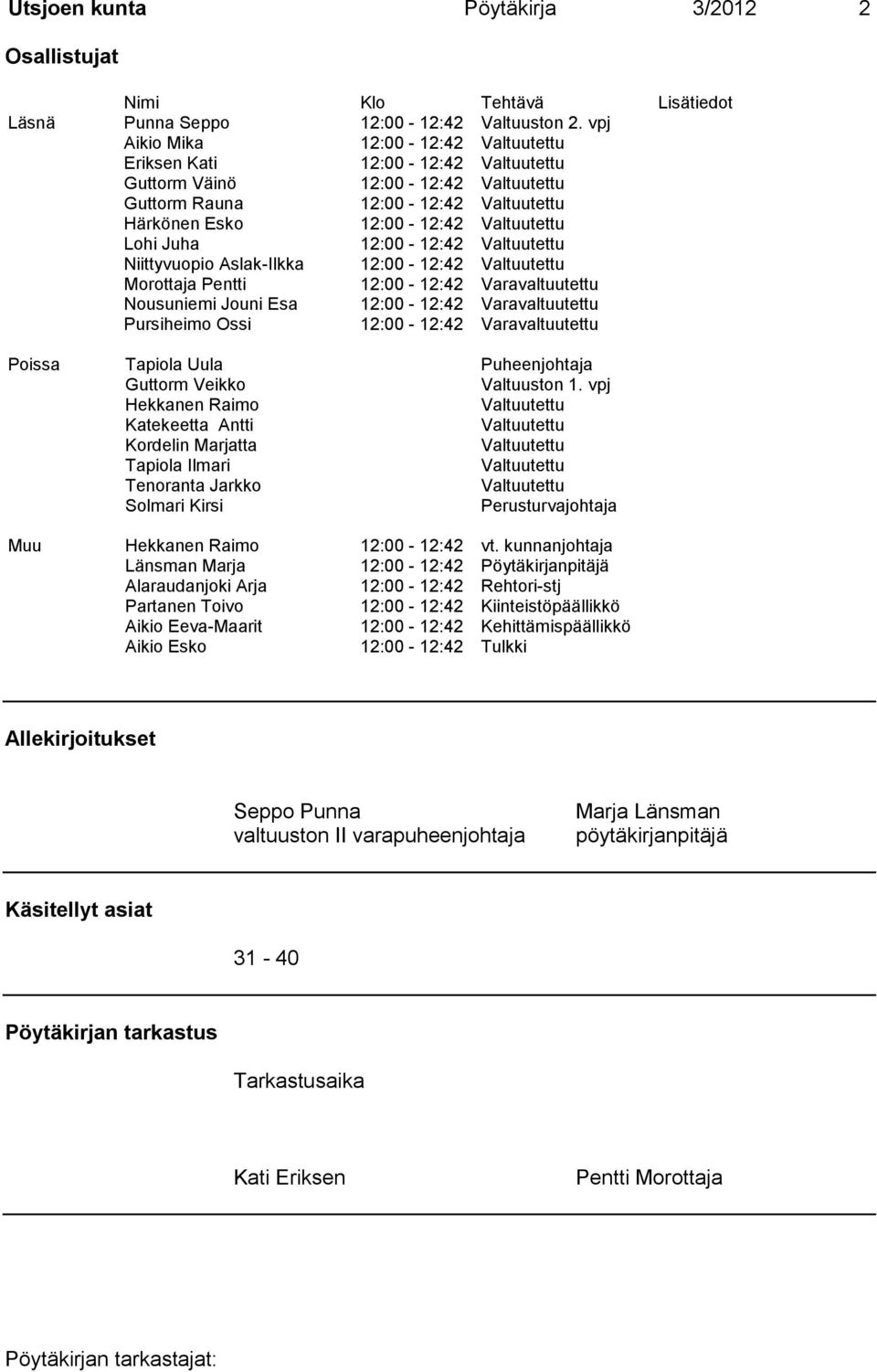 12:00-12:42 Valtuutettu Niittyvuopio Aslak-Ilkka 12:00-12:42 Valtuutettu Morottaja Pentti 12:00-12:42 Varavaltuutettu Nousuniemi Jouni Esa 12:00-12:42 Varavaltuutettu Pursiheimo Ossi 12:00-12:42