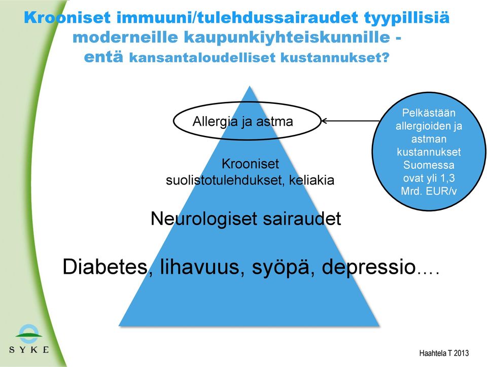 Allergia ja astma Krooniset suolistotulehdukset, keliakia Neurologiset sairaudet