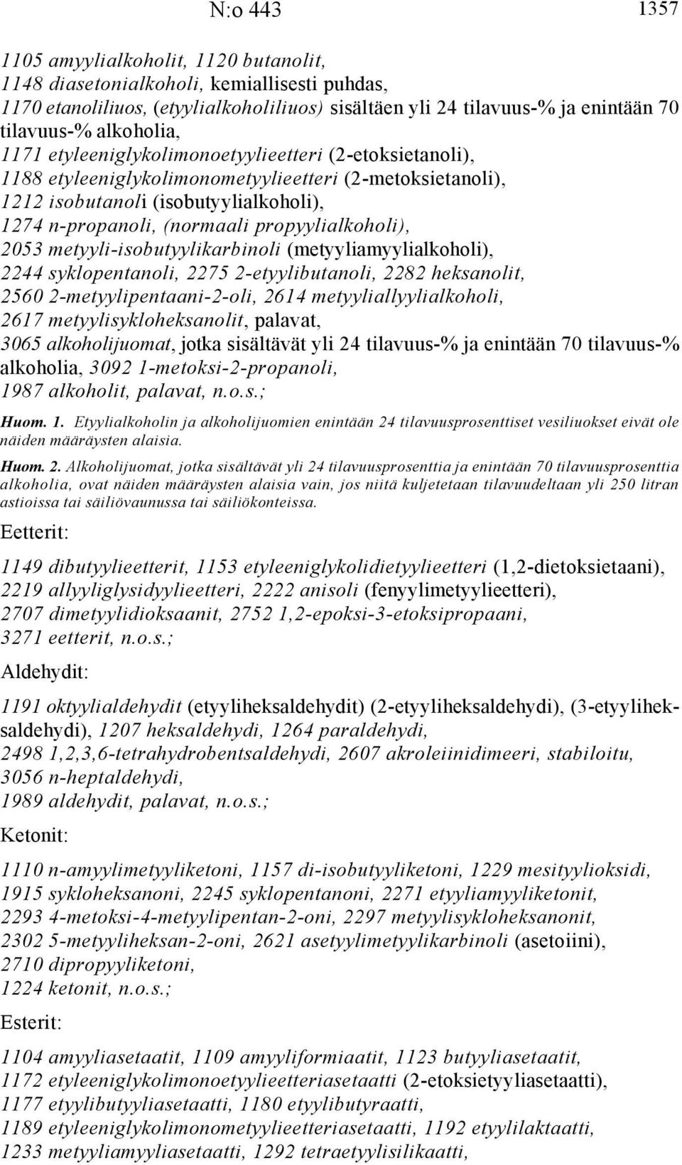 2053 metyyli-isobutyylikarbinoli (metyyliamyylialkoholi), 2244 syklopentanoli, 2275 2-etyylibutanoli, 2282 heksanolit, 2560 2-metyylipentaani-2-oli, 2614 metyyliallyylialkoholi, 2617