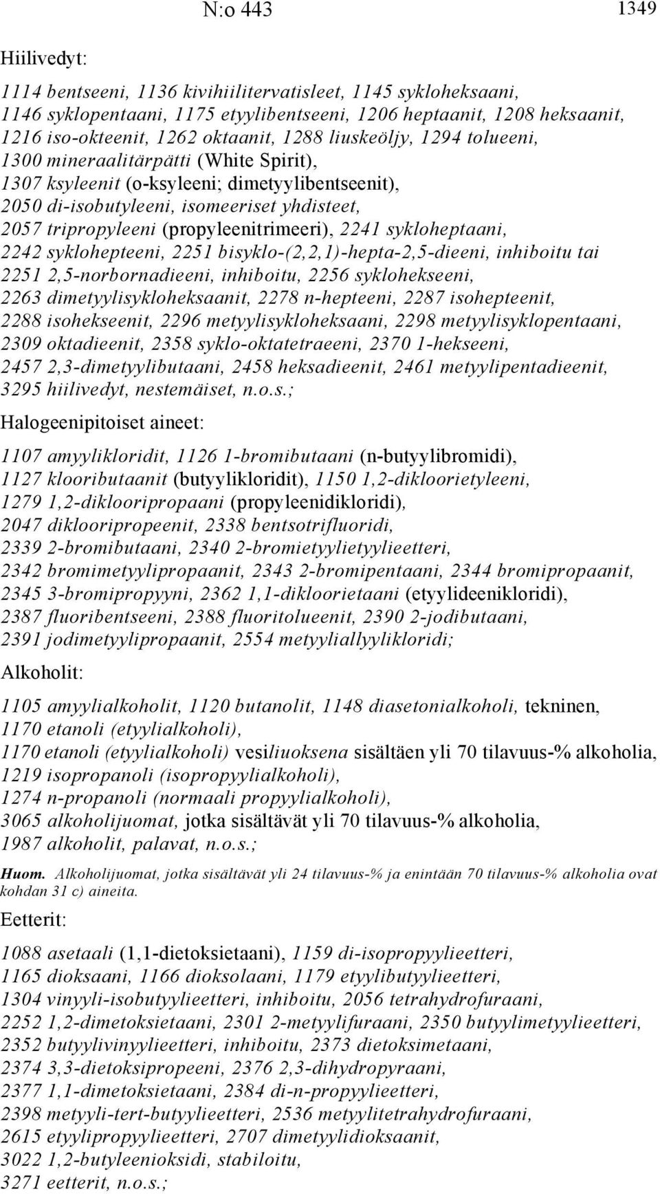 (propyleenitrimeeri), 2241 sykloheptaani, 2242 syklohepteeni, 2251 bisyklo-(2,2,1)-hepta-2,5-dieeni, inhiboitu tai 2251 2,5-norbornadieeni, inhiboitu, 2256 syklohekseeni, 2263