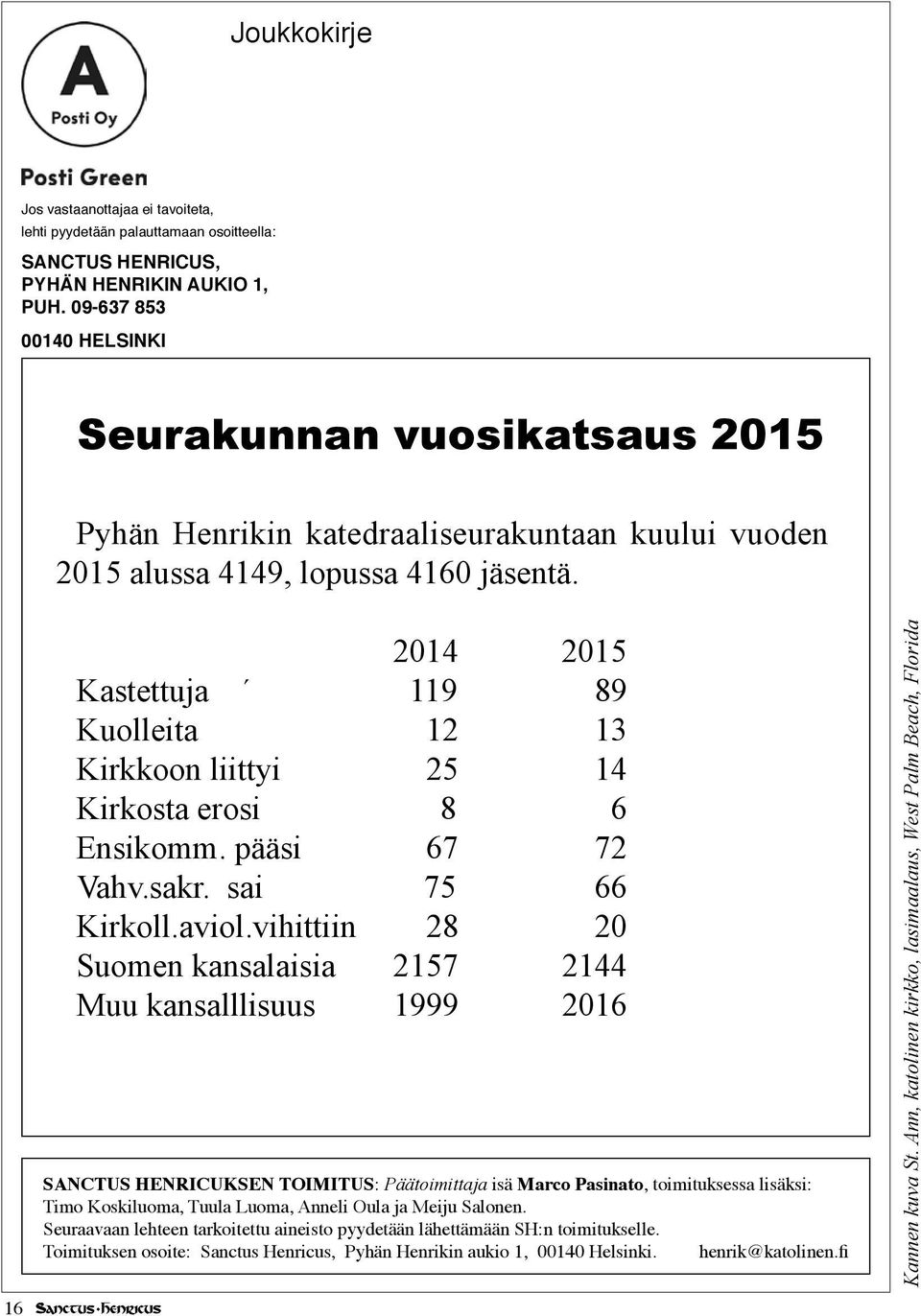 16 2014 2015 Kastettuja 119 89 Kuolleita 12 13 Kirkkoon liittyi 25 14 Kirkosta erosi 8 6 Ensikomm. pääsi 67 72 Vahv.sakr. sai 75 66 Kirkoll.aviol.
