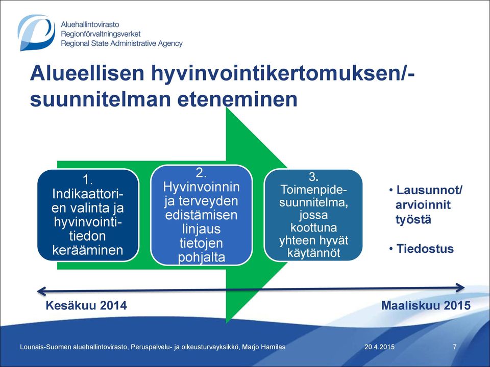 Hyvinvoinnin ja terveyden edistämisen linjaus tietojen pohjalta 3.