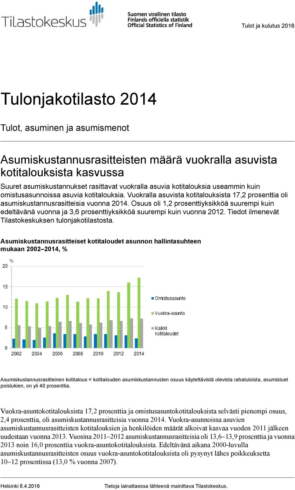Osuus oli 1,2 prosenttiyksikköä suurempi kuin edeltävänä vuonna ja 3,6 prosenttiyksikköä suurempi kuin vuonna 2012. Tiedot ilmenevät Tilastokeskuksen tulonjakotilastosta.