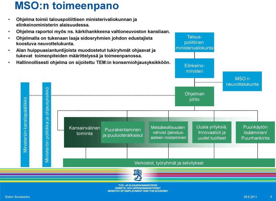 Alan huippuasiantuntijoista muodostetut tukiryhmät ohjaavat ja tukevat toimenpiteiden määrittelyssä ja toimeenpanossa. Hallinnollisesti ohjelma on sijoitettu TEM:in konserniohjausyksikköön.