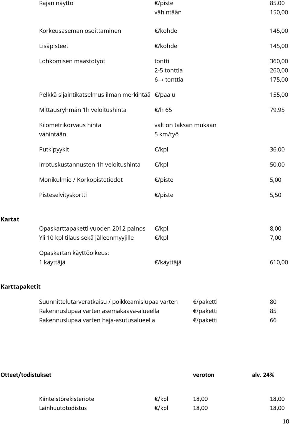 1h veloitushinta /kpl 50,00 Monikulmio / Korkopistetiedot /piste 5,00 Pisteselvityskortti /piste 5,50 Kartat Opaskarttapaketti vuoden 2012 painos /kpl 8,00 Yli 10 kpl tilaus sekä jälleenmyyjille /kpl