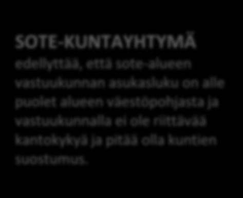 POHJOIS-KARJALA, malli 4 SOTE-ALUE (LAAJA PERUSTASO) kuntayhtymä tuottaa kaikki sosiaali- ja terveyspalvelut Kitee Ilomantsi Joensuu Orpon raporttia tiukasti linjaten: kuntia kuullaan asiassa ja vn