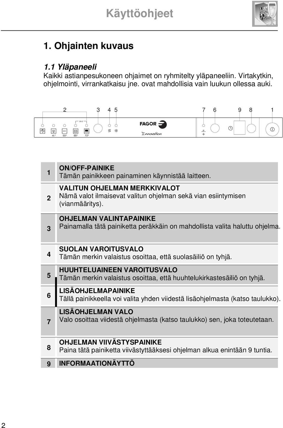 OHJELMAN VALINTAAINIKE ainamalla tätä painiketta peräkkäin on mahdollista valita haluttu ohjelma. 4 5 6 7 SUOLAN VAROITUSVALO Tämän merkin valaistus osoittaa, että suolasäiliö on tyhjä.