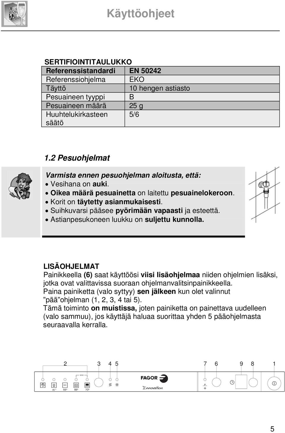 Suihkuvarsi pääsee pyörimään vapaasti ja esteettä. Astianpesukoneen luukku on suljettu kunnolla.