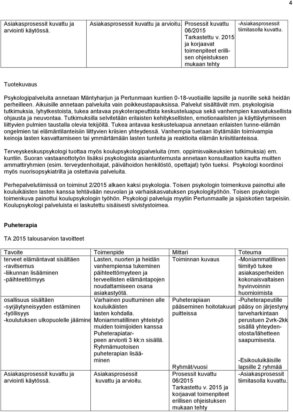 Palvelut sisältävät mm. psykologisia tutkimuksia, lyhytkestoista, tukea antavaa psykoterapeuttista keskusteluapua sekä vanhempien kasvatuksellista ohjausta ja neuvontaa.