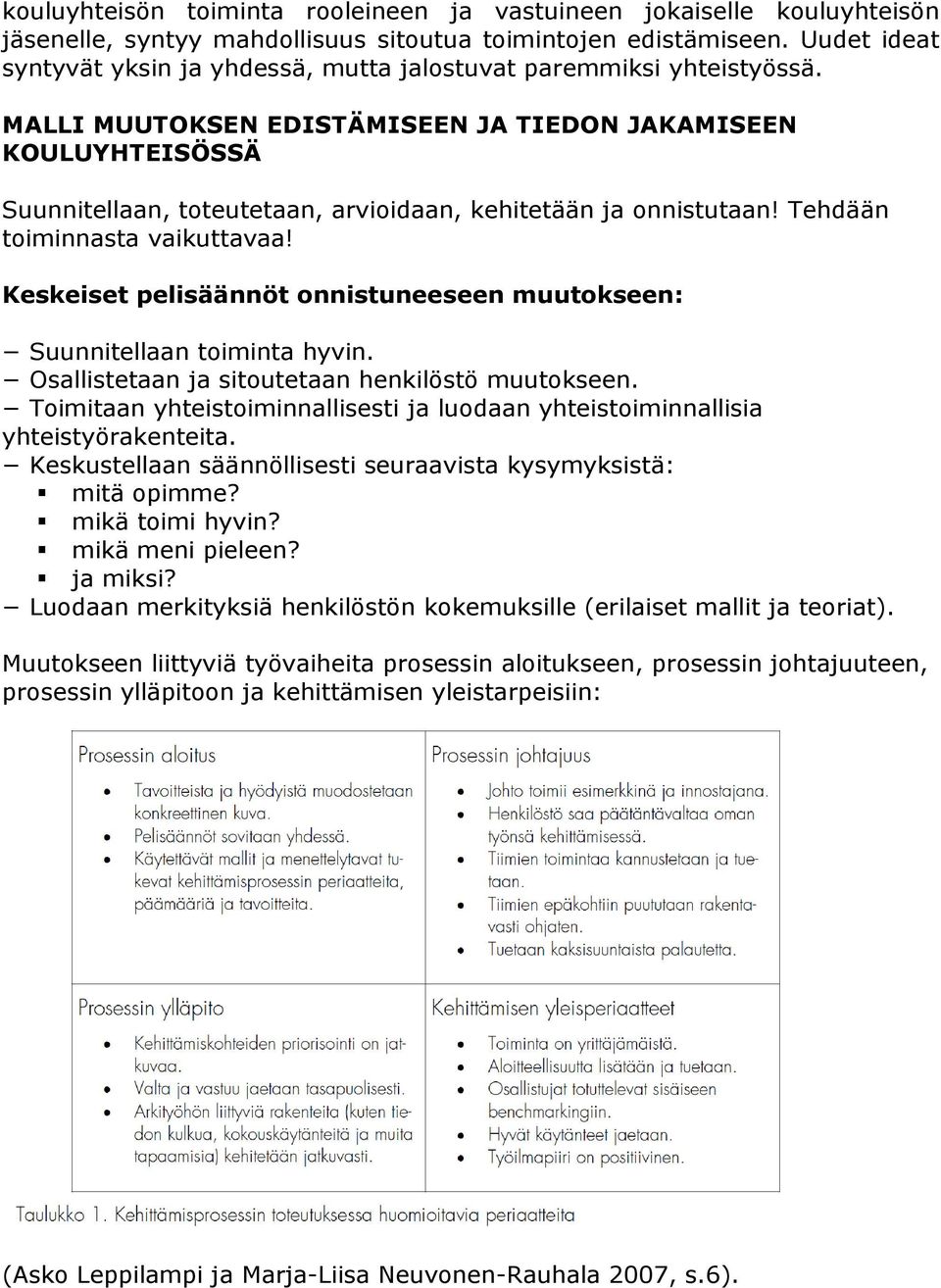 MALLI MUUTOKSEN EDISTÄMISEEN JA TIEDON JAKAMISEEN KOULUYHTEISÖSSÄ Suunnitellaan, toteutetaan, arvioidaan, kehitetään ja onnistutaan! Tehdään toiminnasta vaikuttavaa!