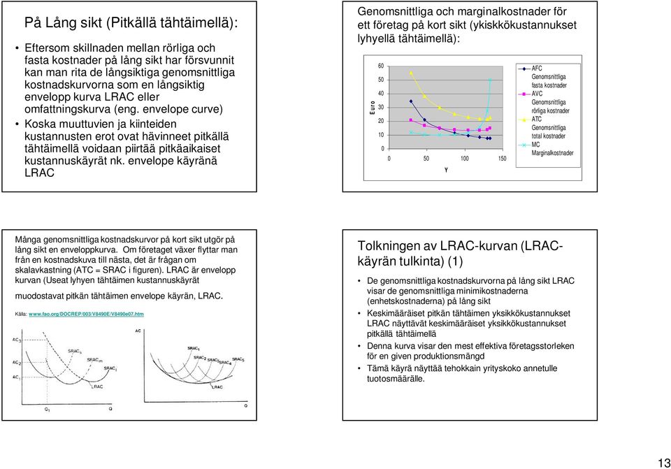 envelope käyränä LRAC och marginalkostnader för ett företag på kort sikt (ykiskkökustannukset lyhyellä tähtäimellä): E ur o 6 5 4 3 5 5 AFC fasta kostnader AVC rörliga kostnader ATC total kostnader