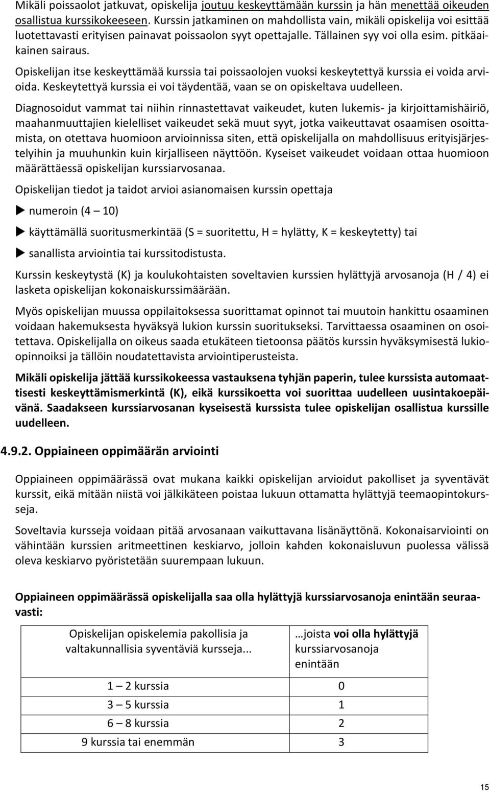 Opiskelijan itse keskeyttämää kurssia tai poissaolojen vuoksi keskeytettyä kurssia ei voida arvioida. Keskeytettyä kurssia ei voi täydentää, vaan se on opiskeltava uudelleen.