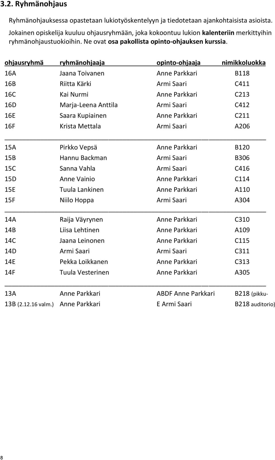 ohjausryhmä ryhmänohjaaja opinto-ohjaaja nimikkoluokka 16A Jaana Toivanen Anne Parkkari B118 16B Riitta Kärki Armi Saari C411 16C Kai Nurmi Anne Parkkari C213 16D Marja-Leena Anttila Armi Saari C412