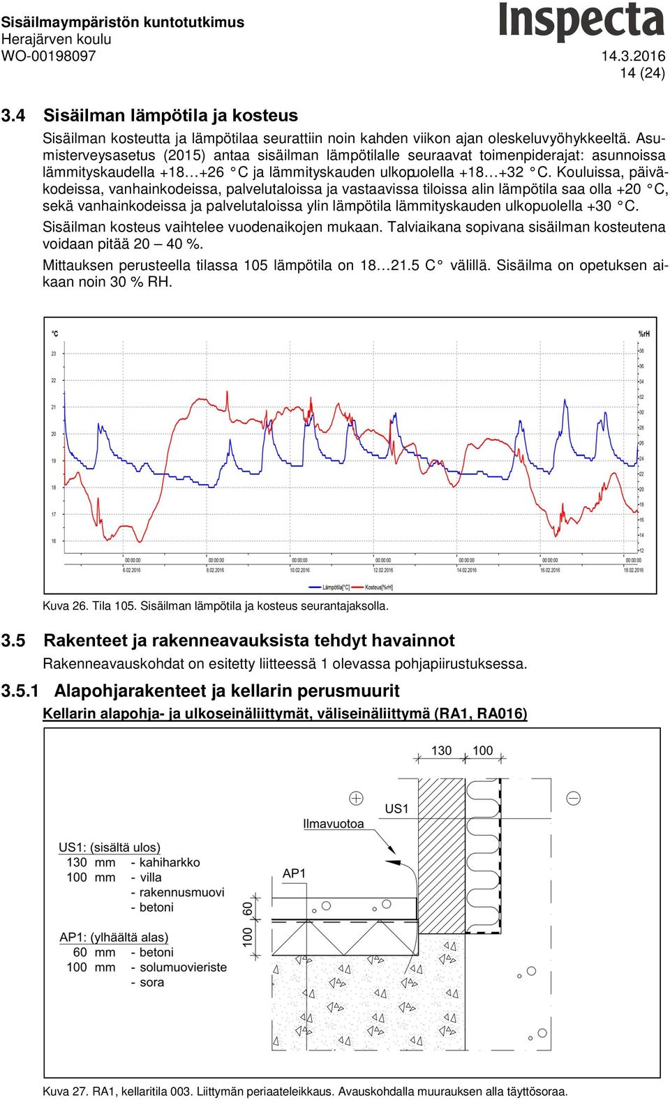 Kouluissa, päiväkodeissa, vanhainkodeissa, palvelutaloissa ja vastaavissa tiloissa alin lämpötila saa olla +20 C, sekä vanhainkodeissa ja palvelutaloissa ylin lämpötila lämmityskauden ulkopuolella