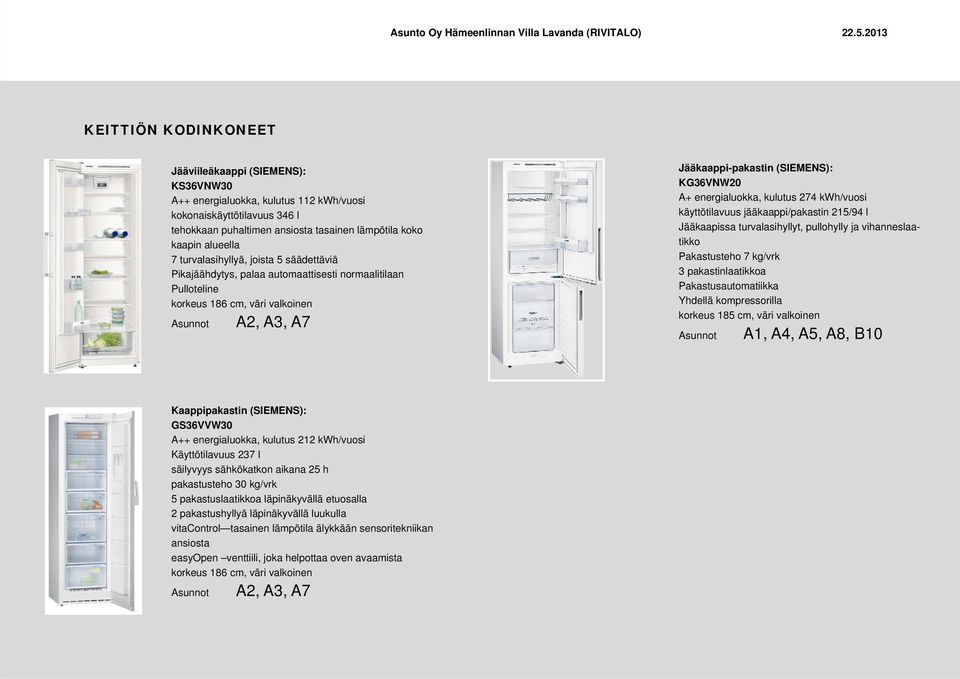 energialuokka, kulutus 274 kwh/vuosi käyttötilavuus jääkaappi/pakastin 215/94 l Jääkaapissa turvalasihyllyt, pullohylly ja vihanneslaatikko Pakastusteho 7 kg/vrk 3 pakastinlaatikkoa