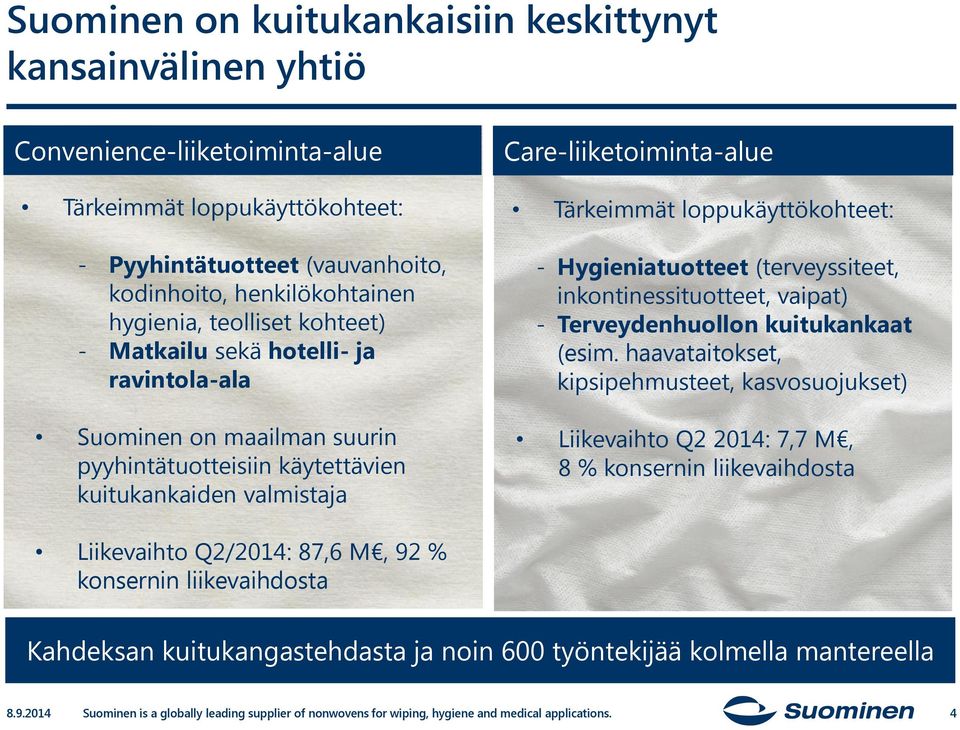 loppukäyttökohteet: - Hygieniatuotteet (terveyssiteet, inkontinessituotteet, vaipat) - Terveydenhuollon kuitukankaat (esim.